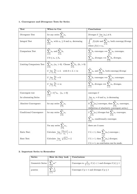 convergent series test hard|tests for convergence divergent.